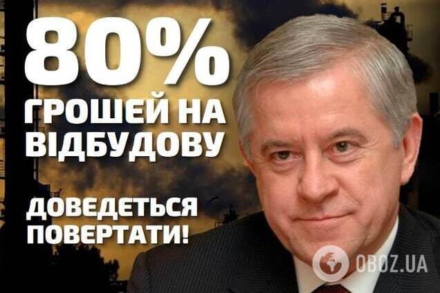 Як відновити експорт і врятувати бізнес, – Анатолій Кінах