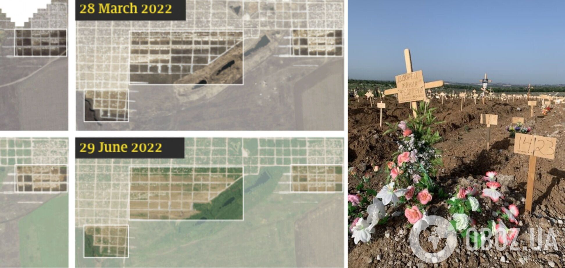 В Мариуполе с начала мая появилось более 1400 новых могил: спутниковые фото