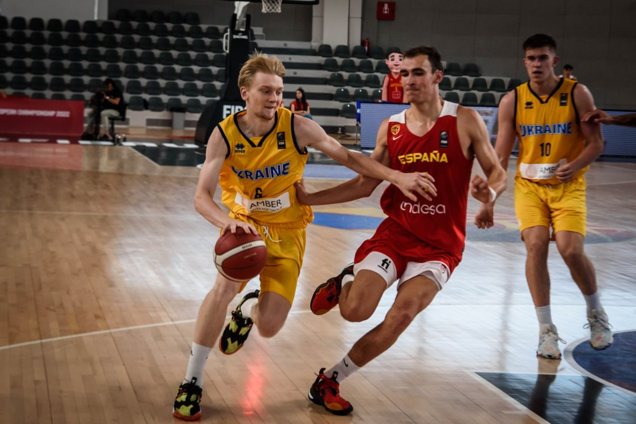 Украинцы завершили первый этап молодежного ЧЕ по баскетболу