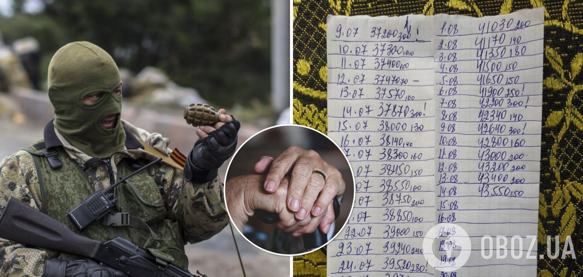 Российские потери на войне