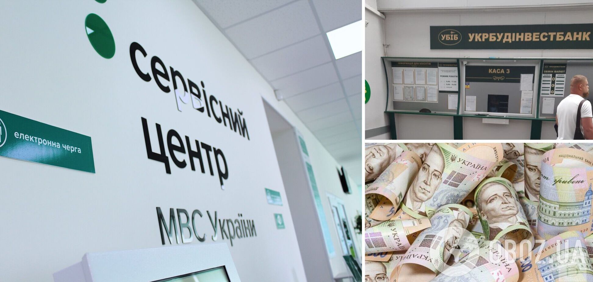 Як працює Укрбудінвестбанк