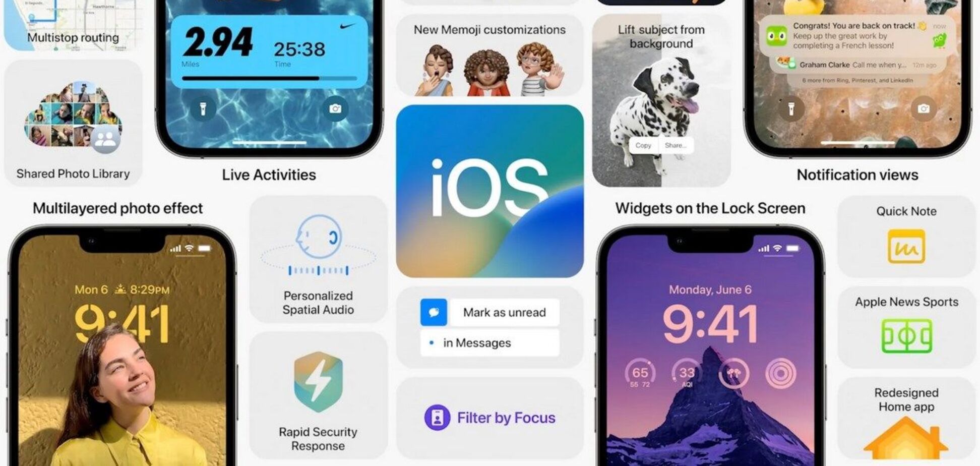 iOS 16: головні фішки нової ОС від Apple та список пристроїв, що підтримуються 