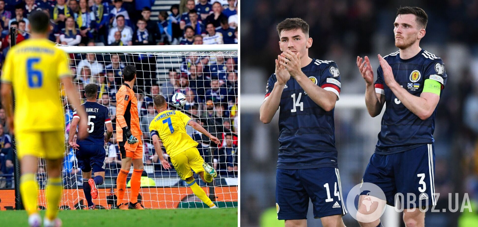 Шотландія – Україна: результат та хронологія матчу Ліги націй