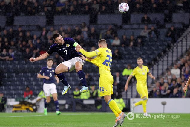 Шотландия Украина