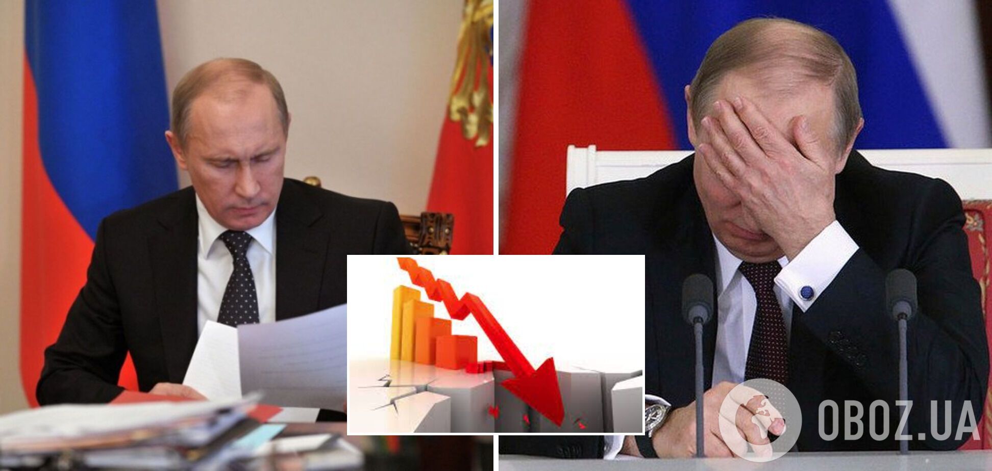 Рейтинг Путіна після оголошення мобілізації почав падати