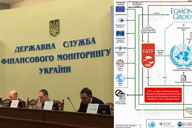 Держфінмоніторинг показав схему