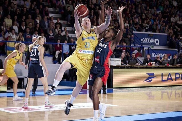 Решающие матчи украинок в отборе на Евробаскет-2023: где смотреть