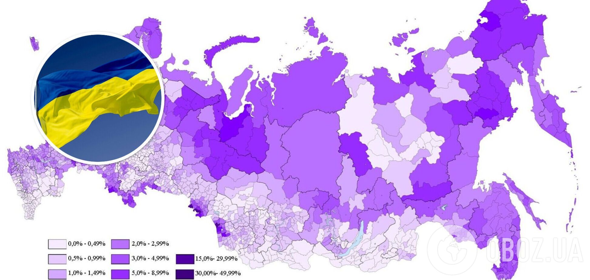 Украинцев в России стало значительно меньше – они назвались россиянами