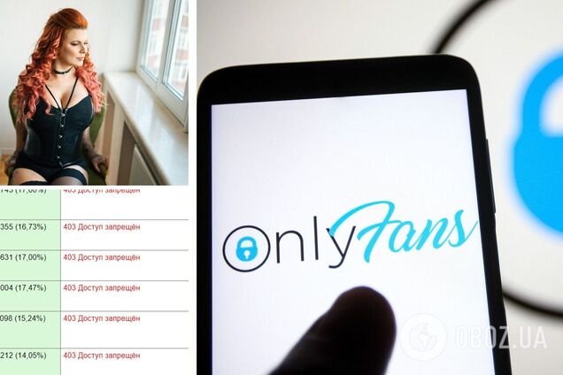 Россияне не могут зайти на OnlyFans