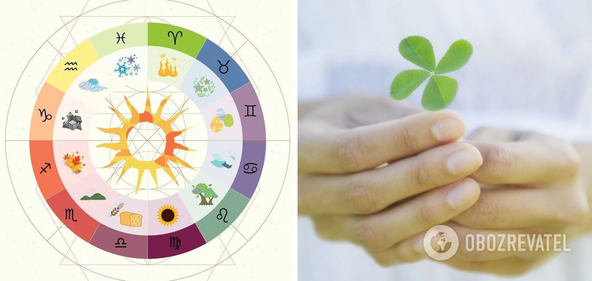 Який місяць буде щасливим для кожного знаку зодіаку: гороскоп на 2023 рік