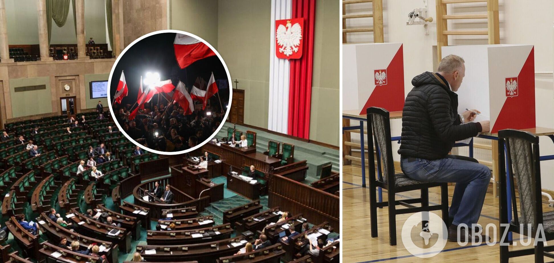 Опубліковано екзит-поли парламентських виборів у Польщі: хто лідирує