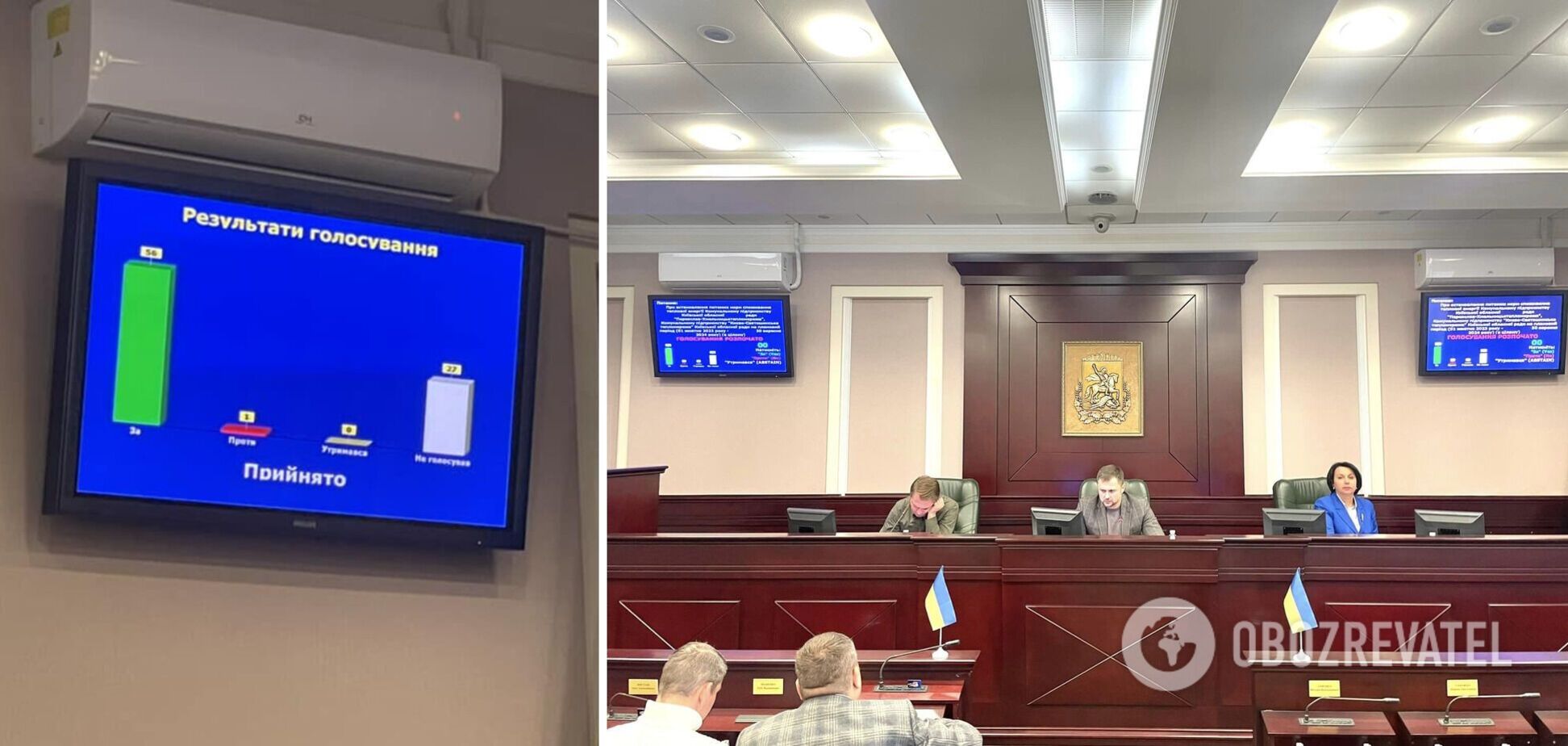 Рішення було прийнято під час засідання облради