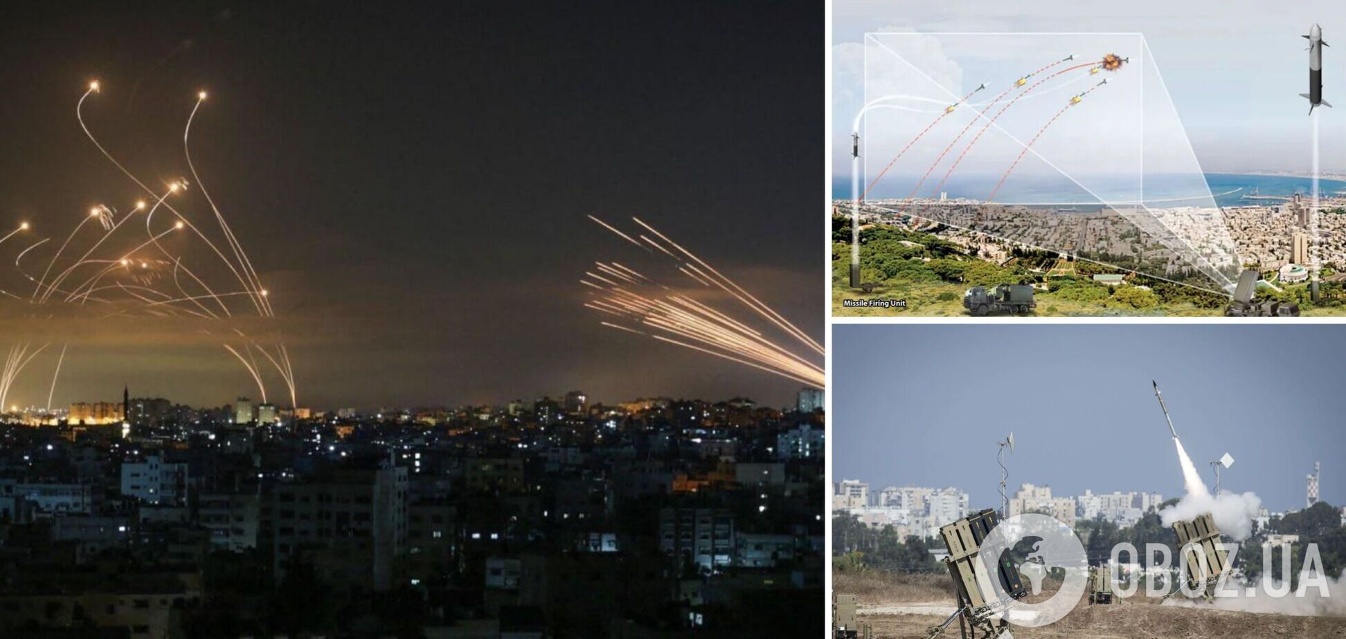 Система 'Железный купол'