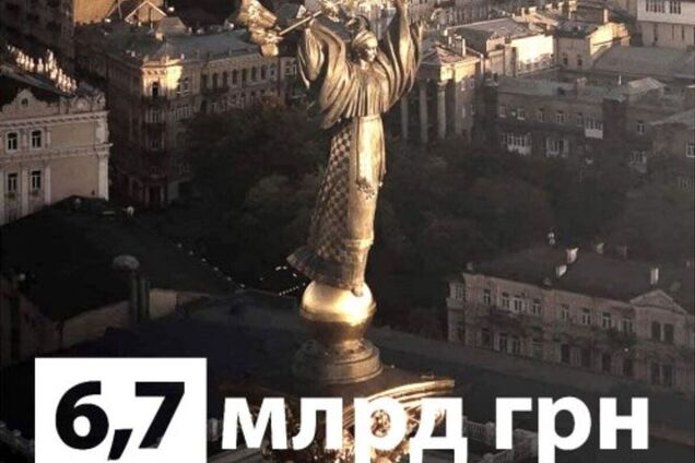 Крупнейшая частная помощь: бизнес Ахметова с начала войны передал 6,7 млрд грн на ВСУ и гуманитарные цели