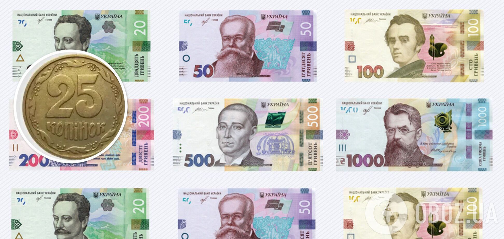 Як розпізнати цінні 25-копійчані монети