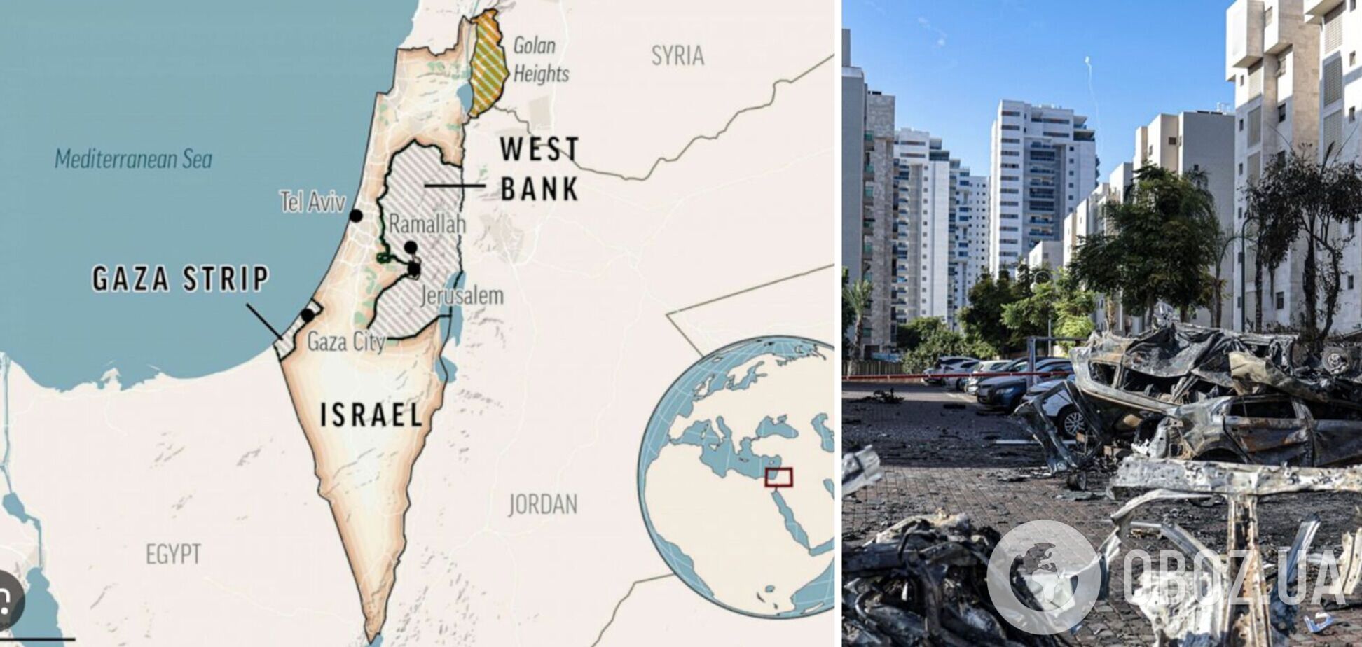 Сектор Газа или Гази: как правильно говорить по-украински