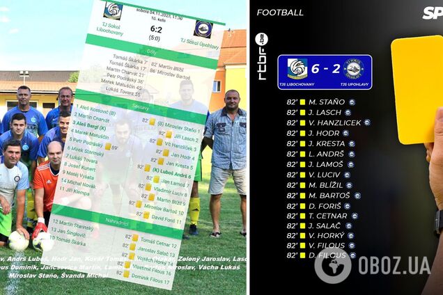 Клуб в Чехии совершил неожиданный поступок в матче и вошел в историю мирового футбола