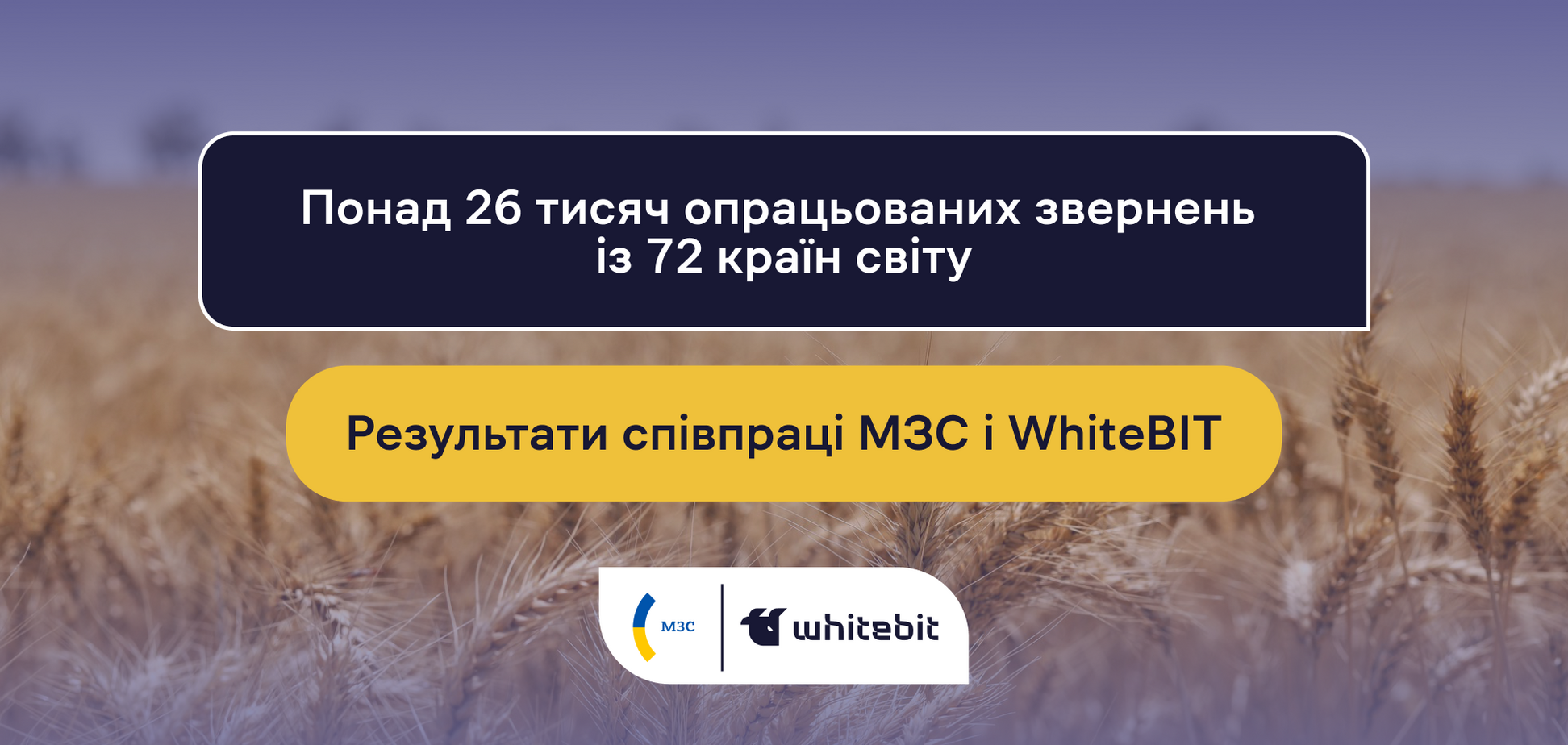 Полгода работы чат-бота от МИД и WhiteBIT: более 3 тысяч обработанных обращений из 72 стран мира