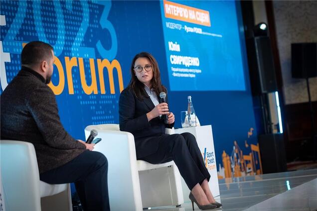 Як змінилися обсяги торгівлі