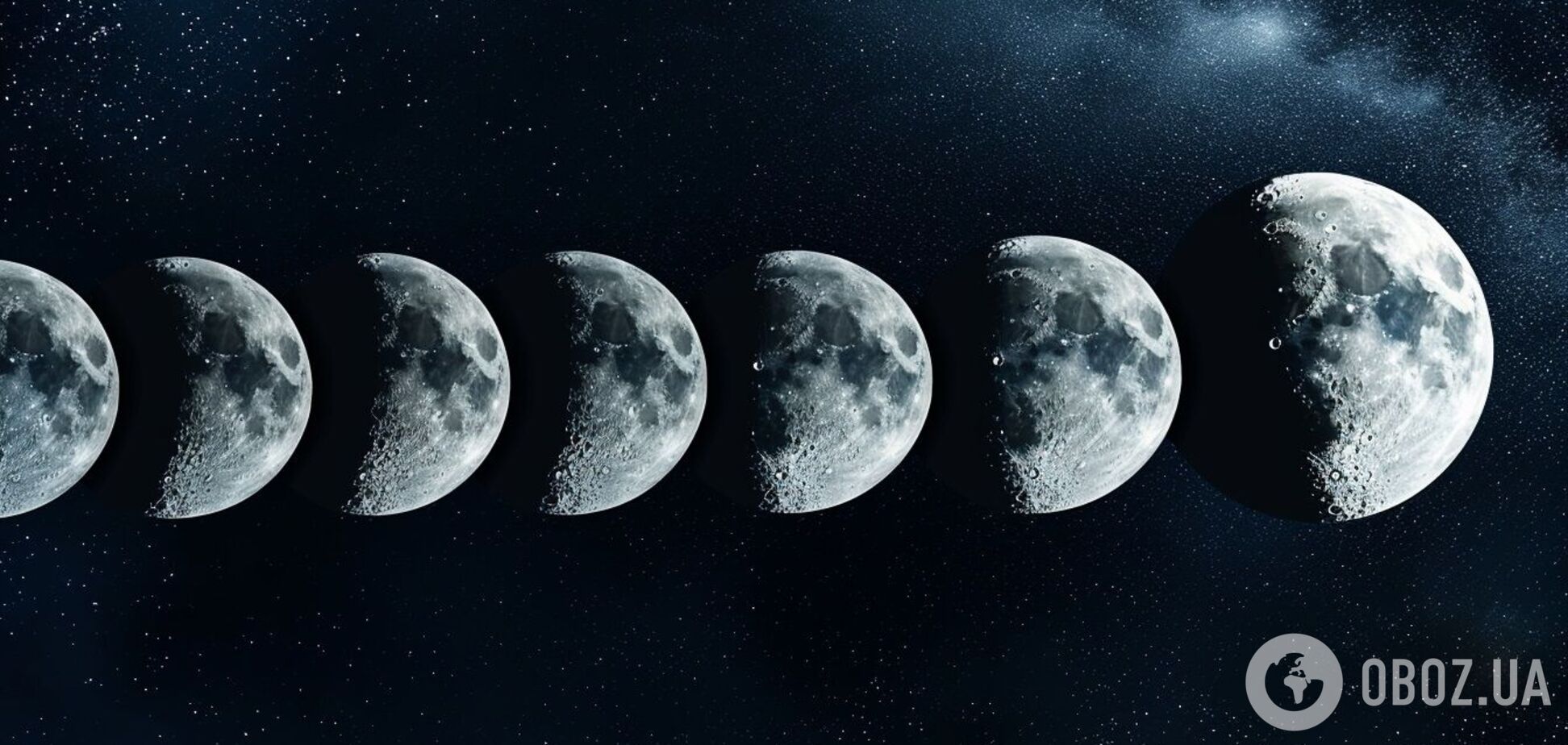 Лунный календарь на январь-2024: названы благоприятные дни