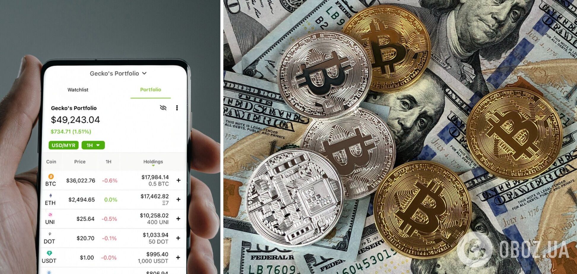 Курс биткоина и других криптовалют вырос