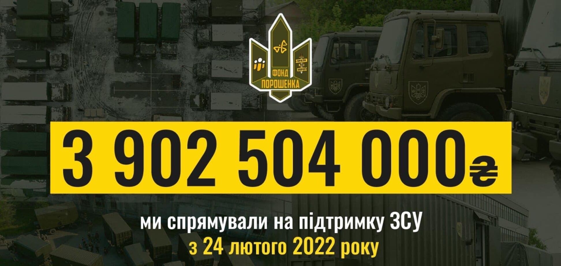 3,9 млрд грн: Порошенко отчитался о помощи армии с начала полномасштабного вторжения