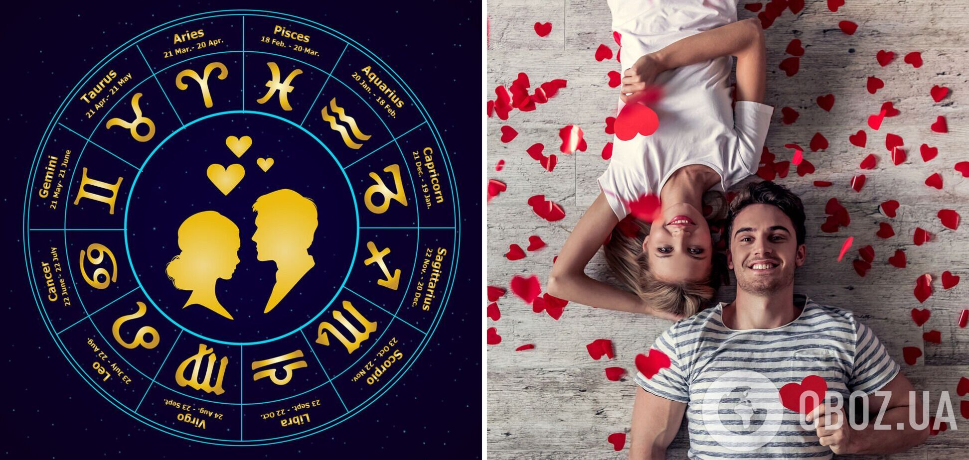 Яким знакам пощастить у коханні на День Валентина: детальний гороскоп