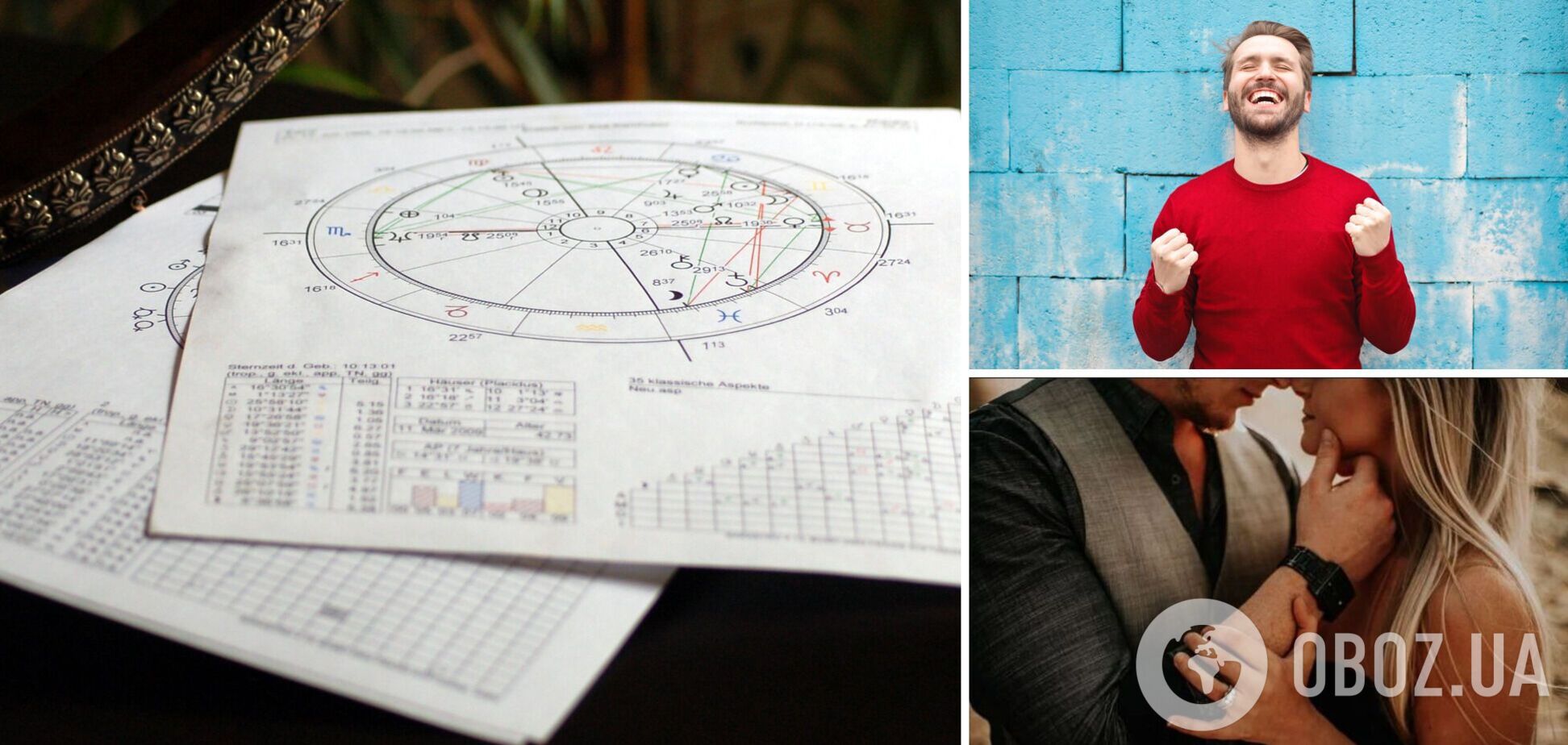Кому слід відпустити минуле, а кого чекає хімія у стосунках: гороскоп на тиждень