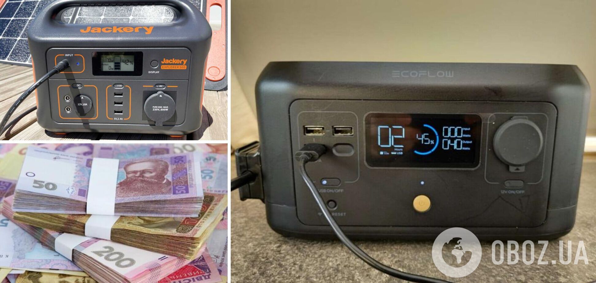 Які зарядні станції купляють в Україні