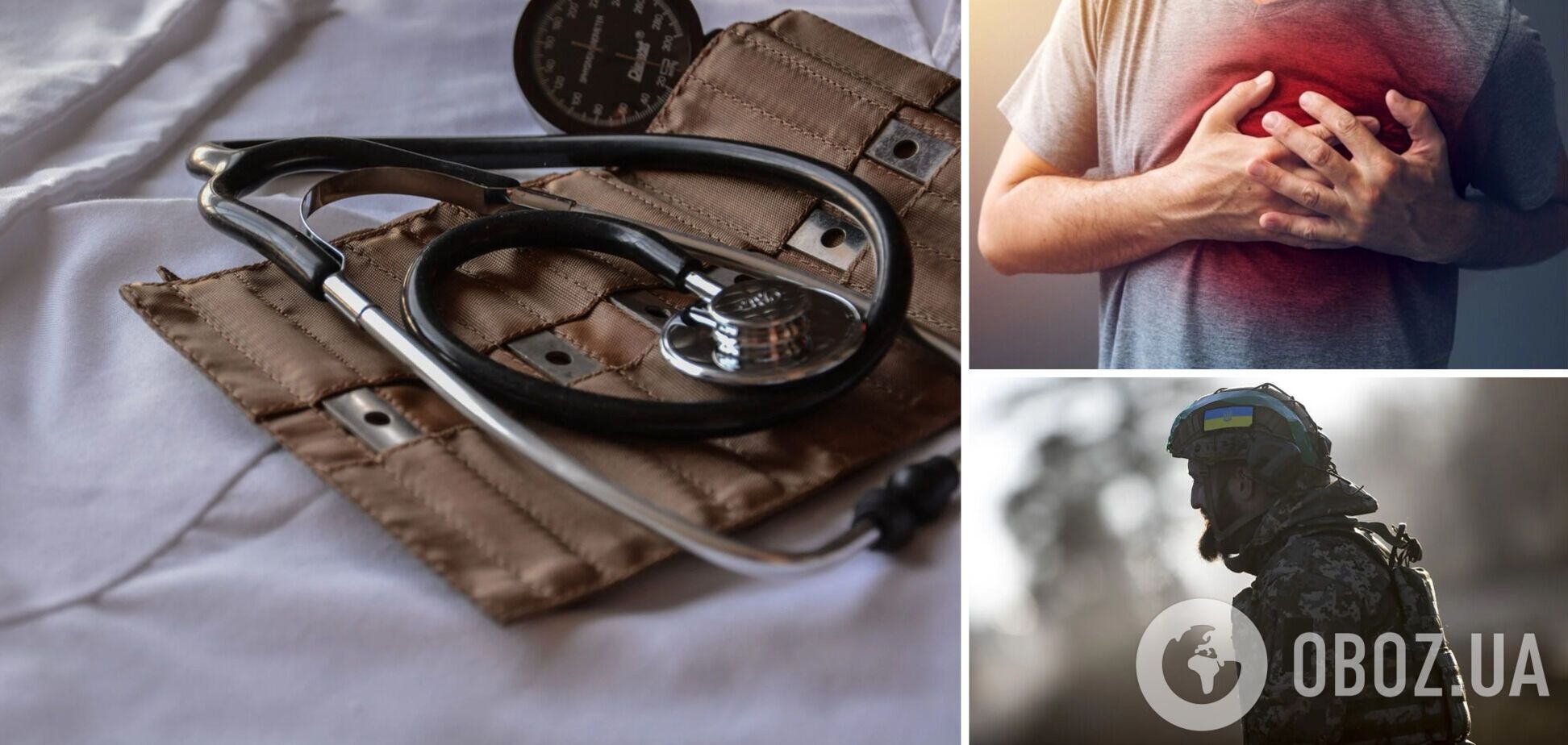 Які хвороби серця є підставою для звільнення від мобілізації: детальне роз'яснення