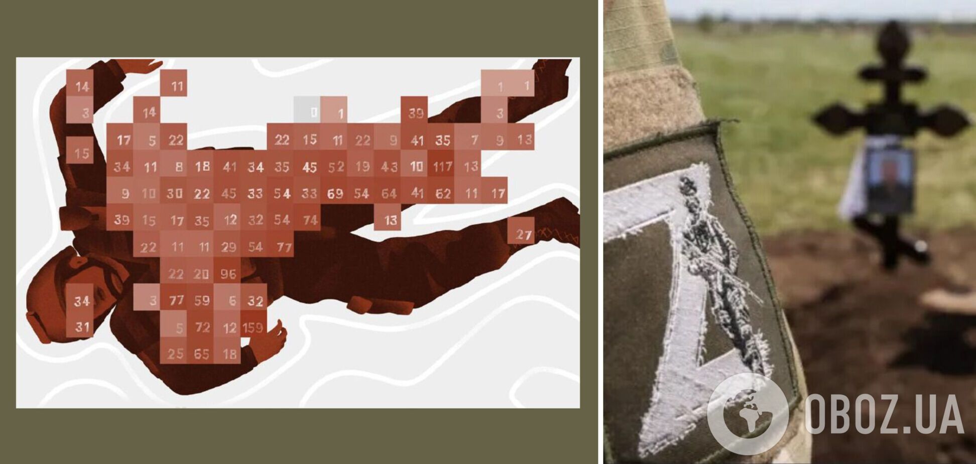 Підтверджені втрати армії РФ в Україні перевищили офіційну кількість загиблих за 9 років в Афганістані – росЗМІ