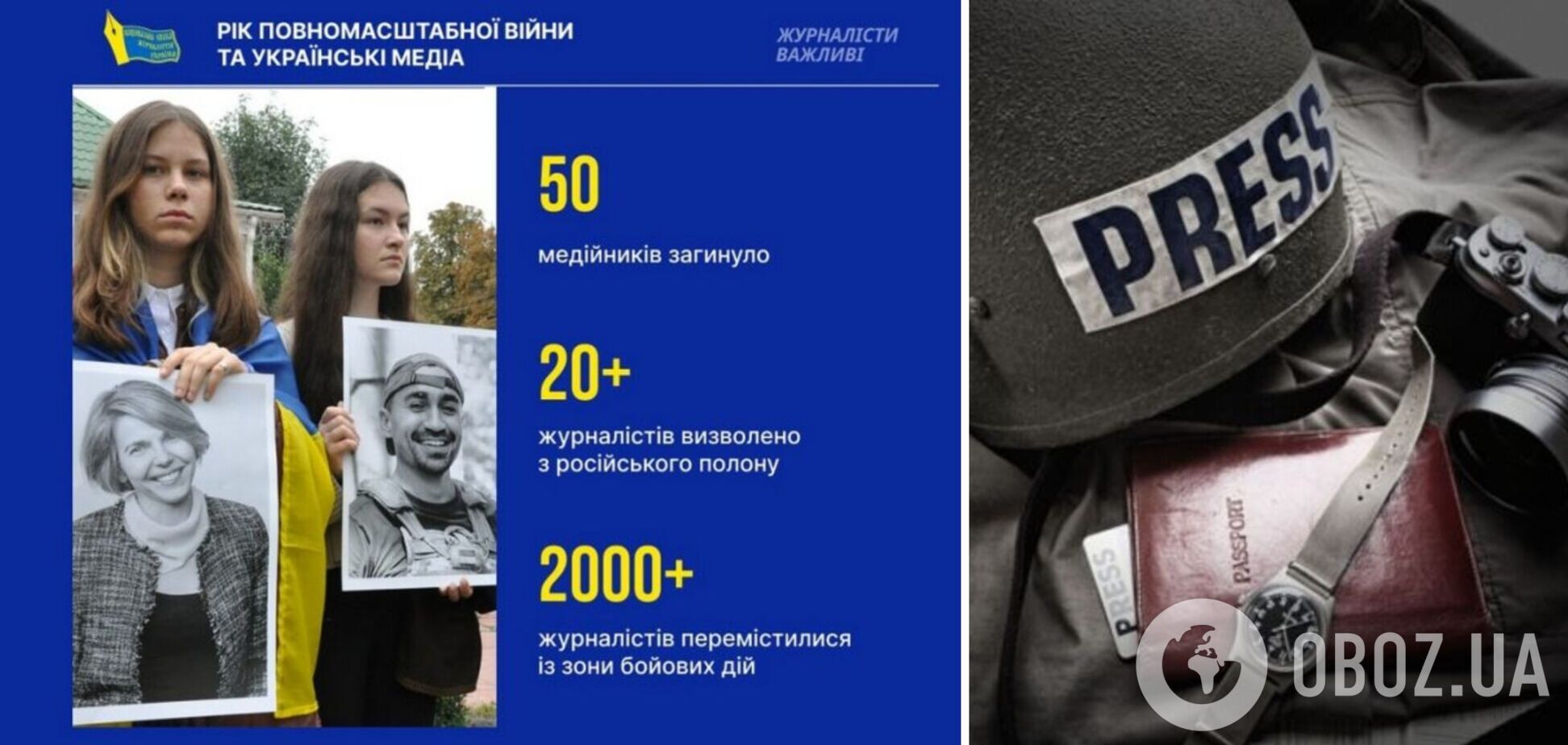 В Украине за год полномасштабной войны погибли 50 медийщиков