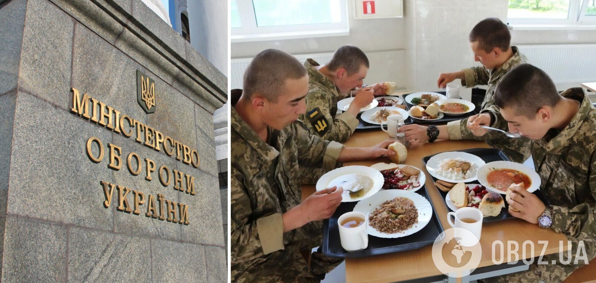 Ціни на продукти для ЗСУ знову проаналізували