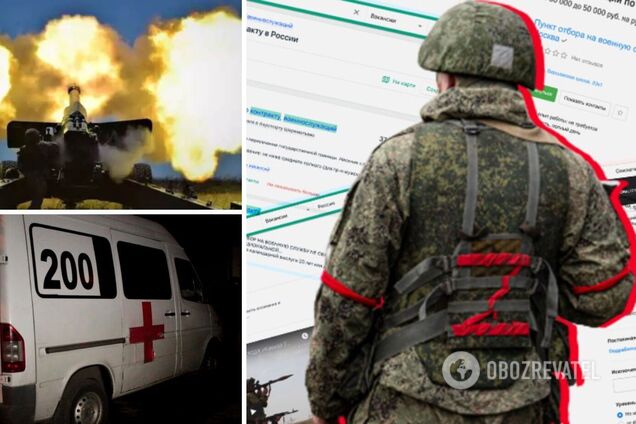 потери армии России