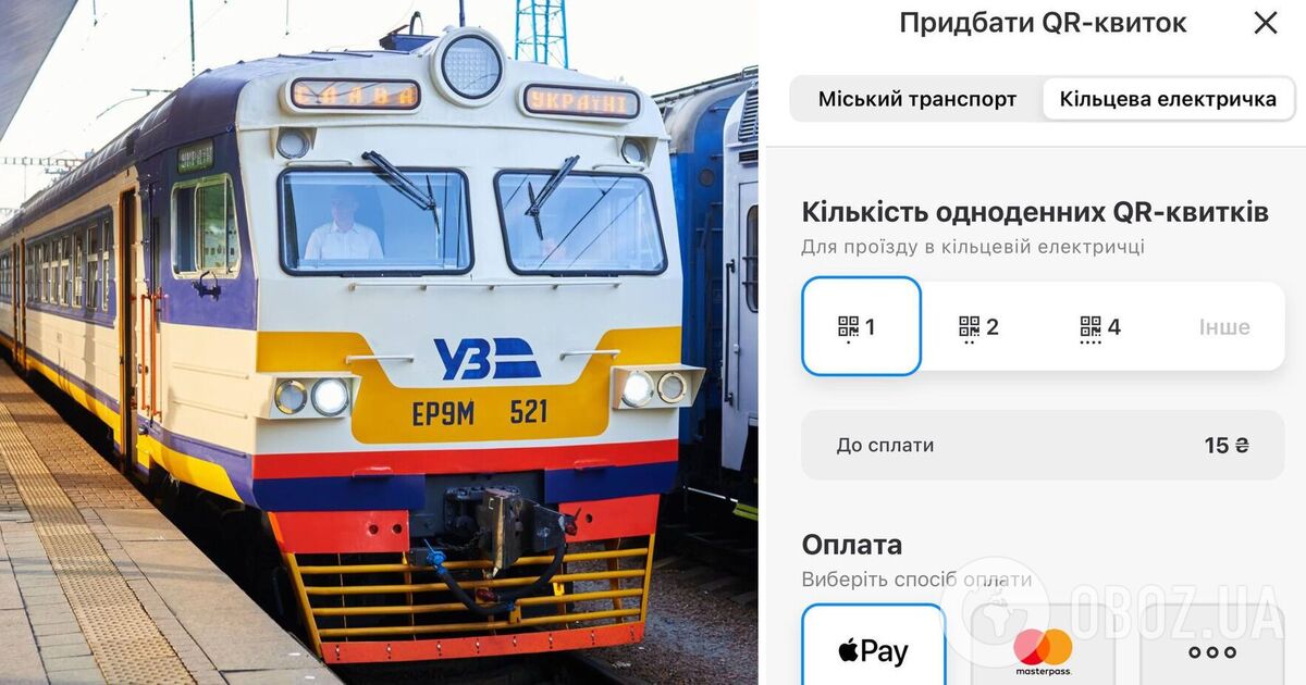 Оплата проїзду в міській електричці Києва – як оплатити проїзд в Київ ...