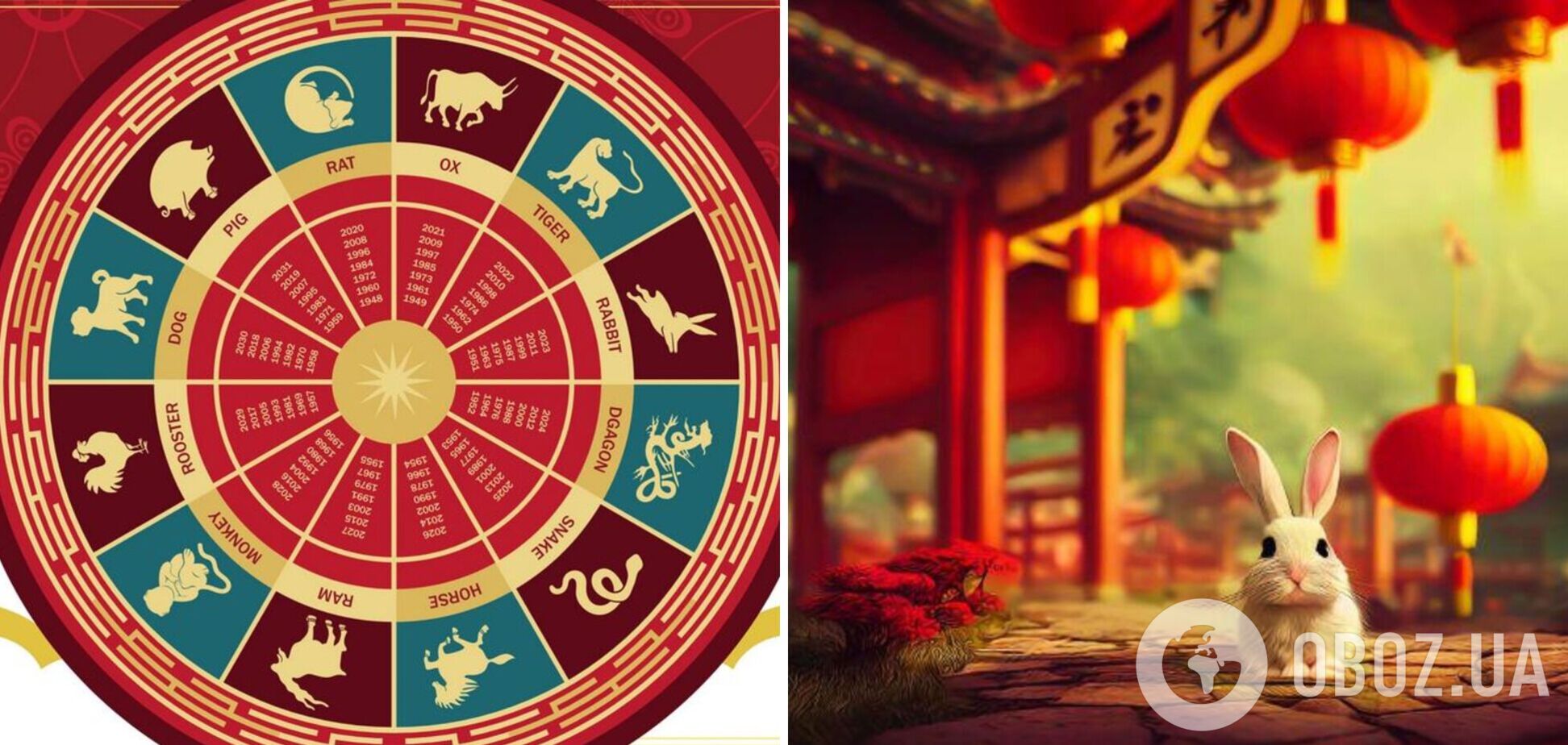 Что предсказывает месяц Кролика: китайский гороскоп на март