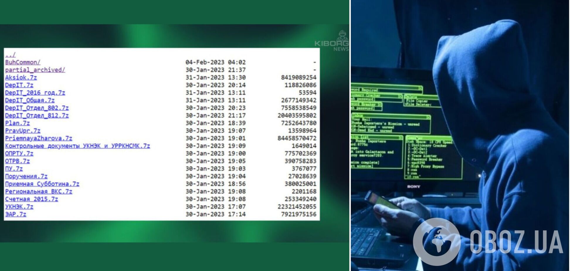 Українські хакери викрали дані у путінських цензорів з 'Роскомнагляду': отримано 500 гб матеріалів