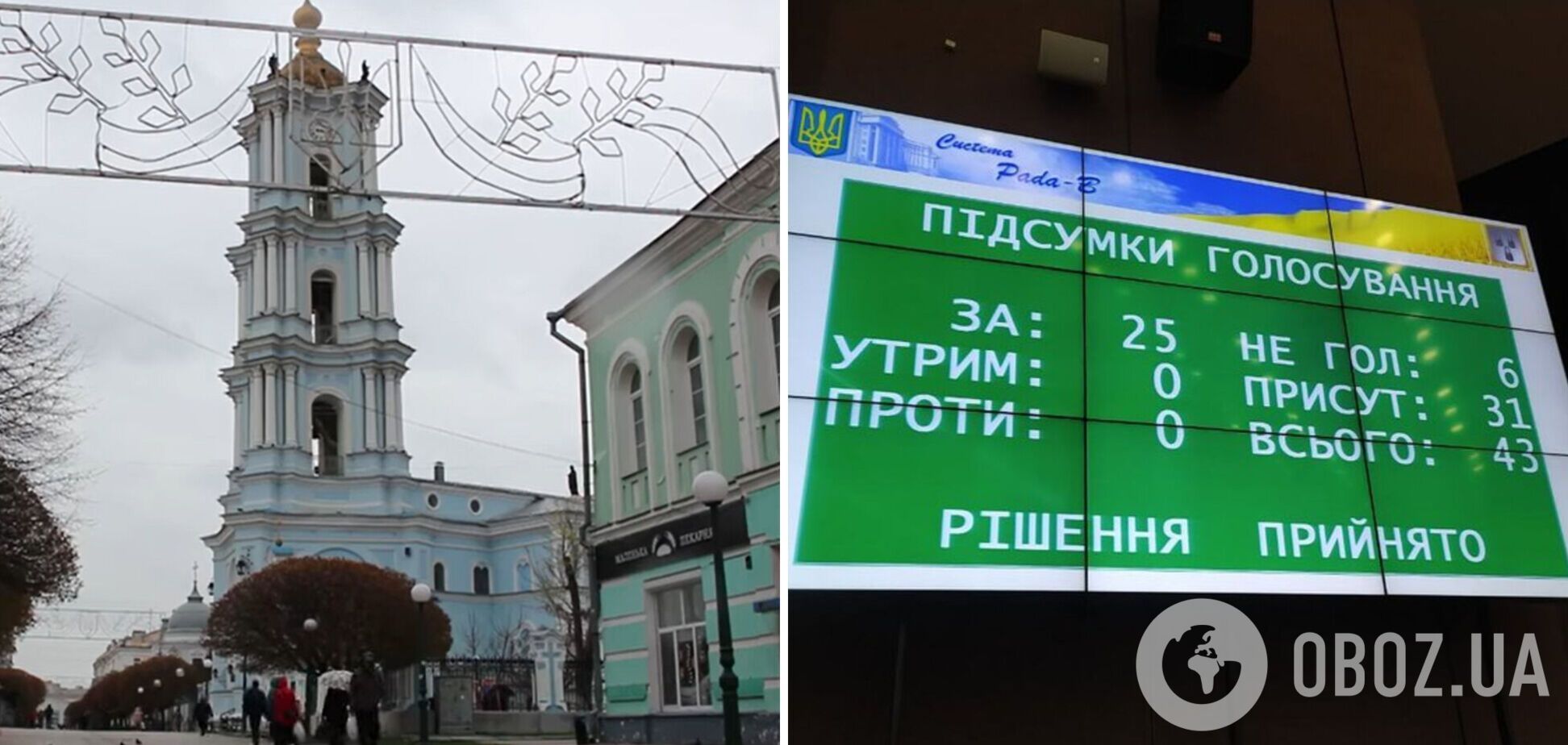 Голосовали единогласно: депутаты Сумского горсовета забрали у УПЦ МП землю. Фото