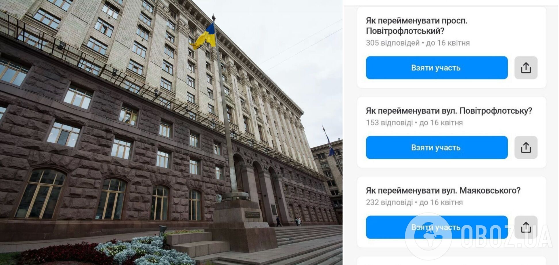 Окончательное решение примет Киевсовет