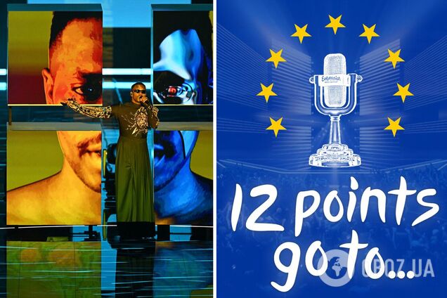 Самые преданные фанаты! Кто отдал Украине 12 баллов в финале Евровидения-2023