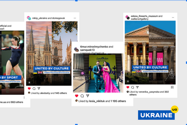 Хвиля єдності: цифрова акція солідарності в рамках  Євробачення об’єднала українців та британців