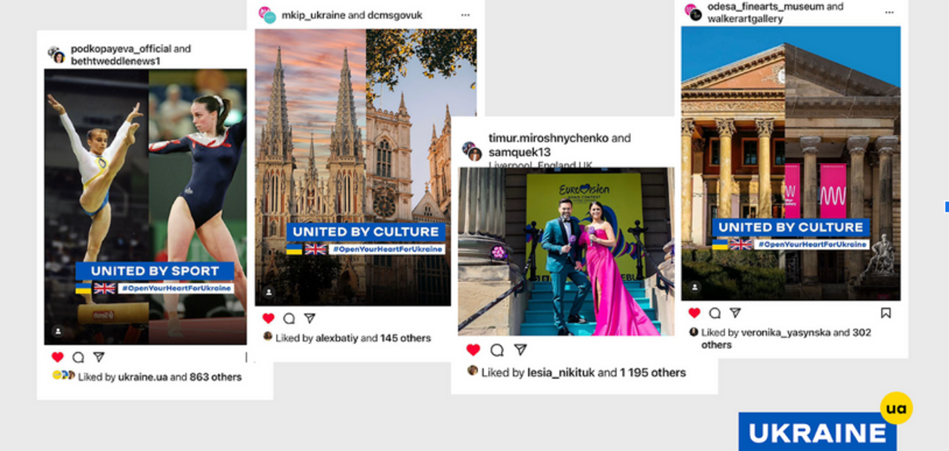 Волна единства: цифровая акция солидарности в рамках Евровидения объединила украинцев и британцев