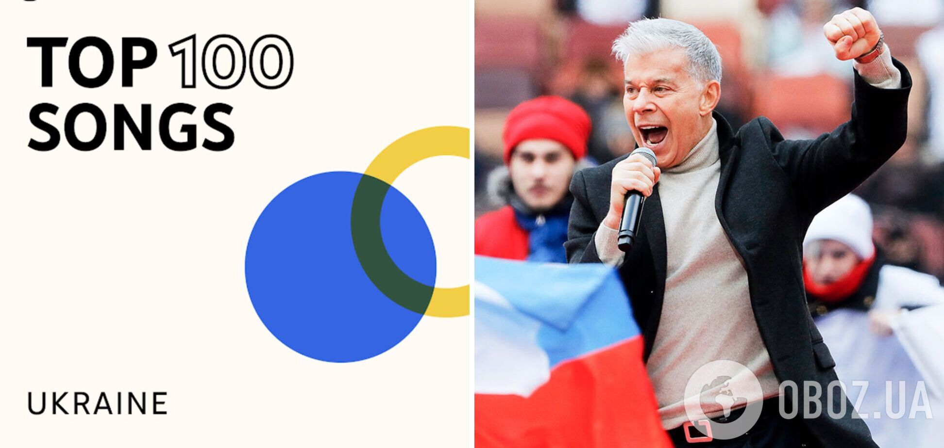 Украинцы продвигают в чарте пропагандистский трек одного из самых ярых путинистов, которому уже 2 года