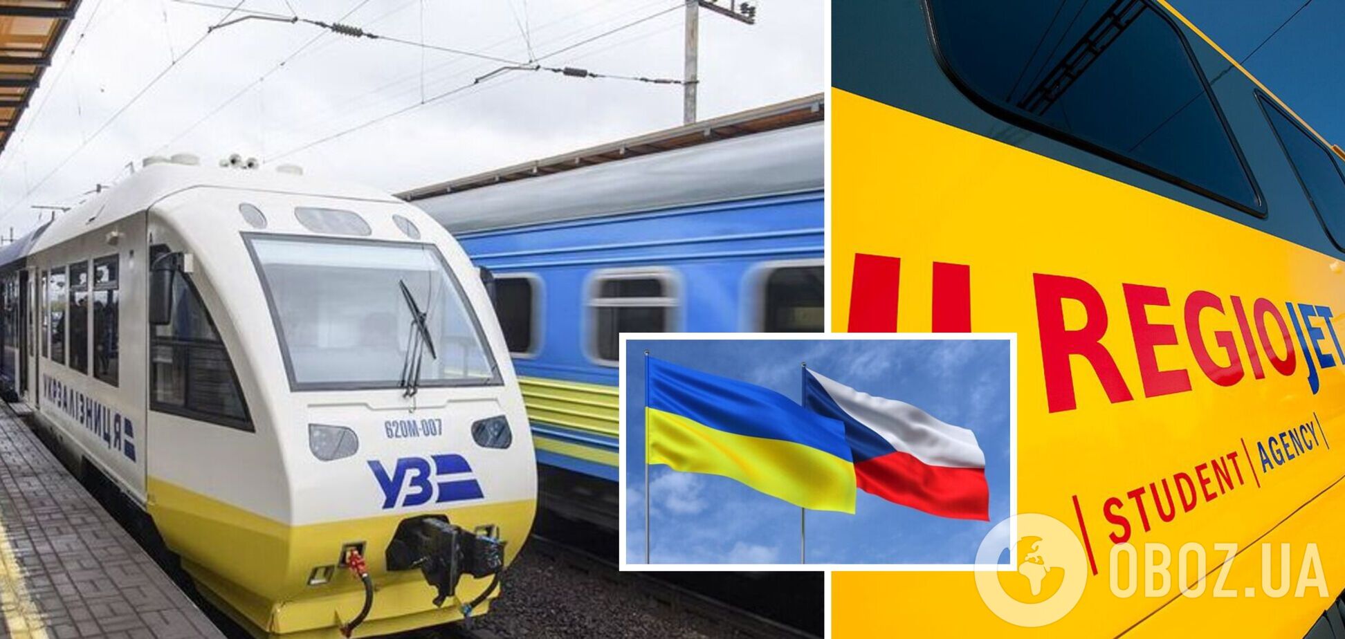 RegioJet открыла новые рейсы из Праги в Украину