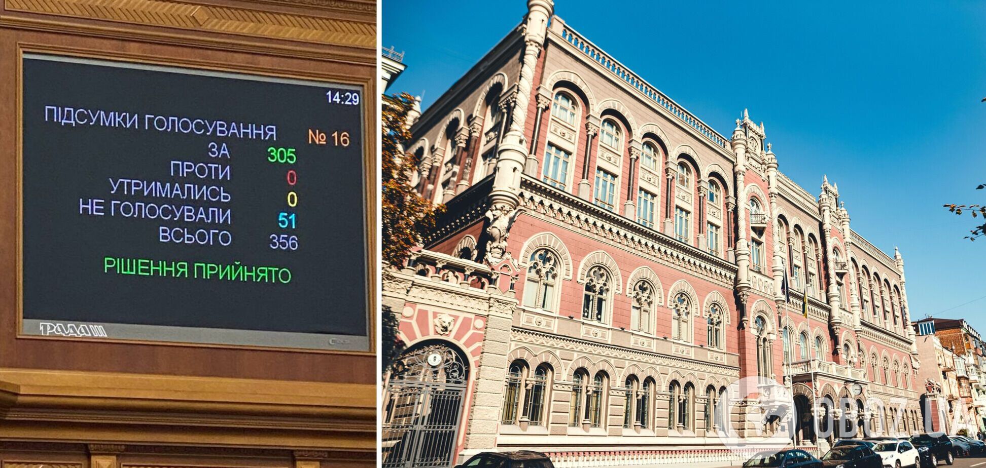 Нардепи проголосували за націоналізацію підсанкційних банків