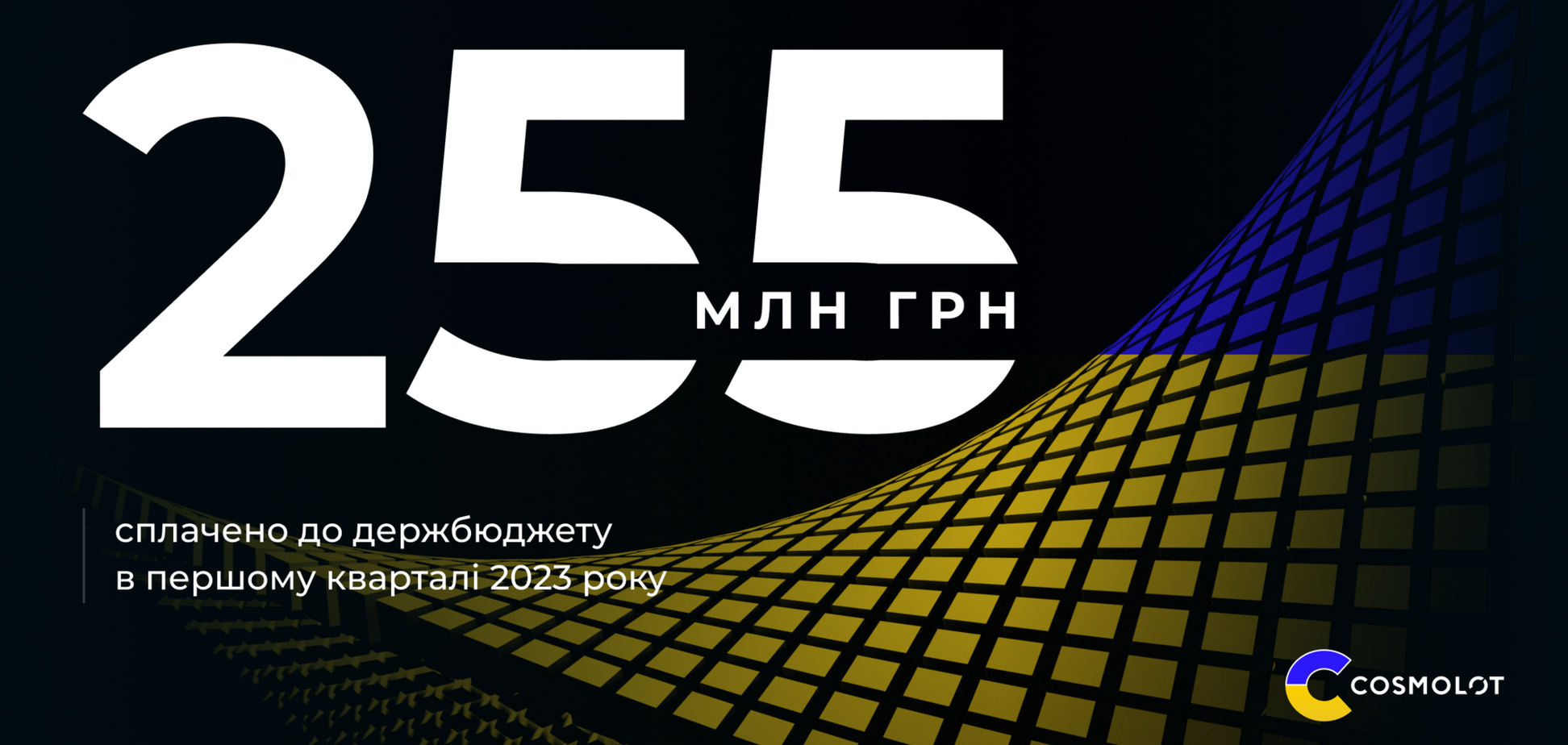 Компания COSMOLOT направила в бюджет 255 млн грн по итогам первого квартала 2023 года