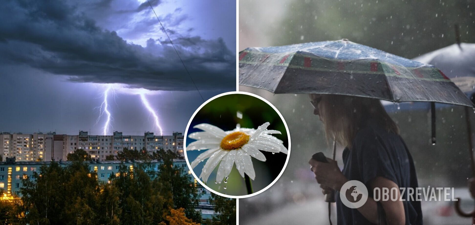 Украину ждут опасные метеоявления: прогноз синоптиков