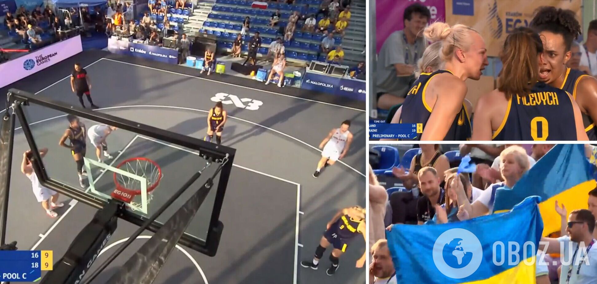 Украина с победы стартовала на Европейских играх в женском баскетболе 3х3