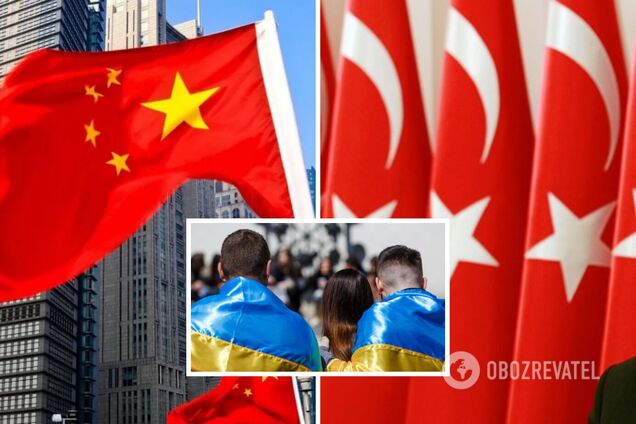 Ставлення українців до Китаю та Туреччини змінилося