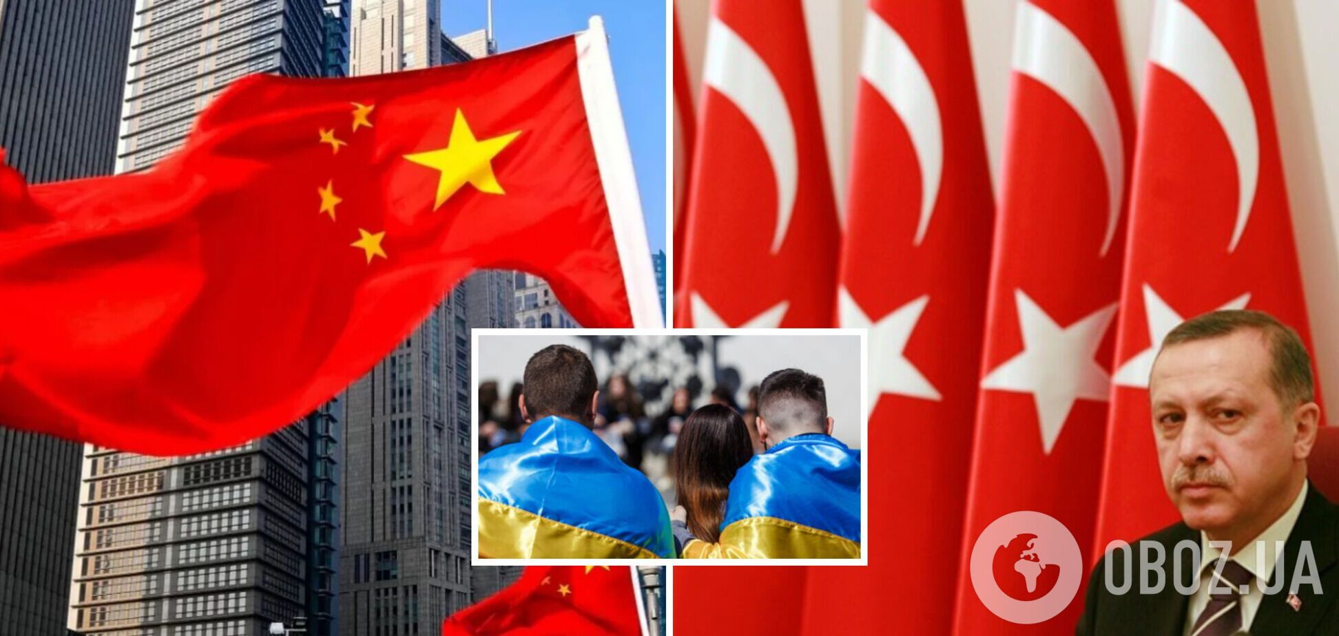 Ставлення українців до Китаю та Туреччини змінилося
